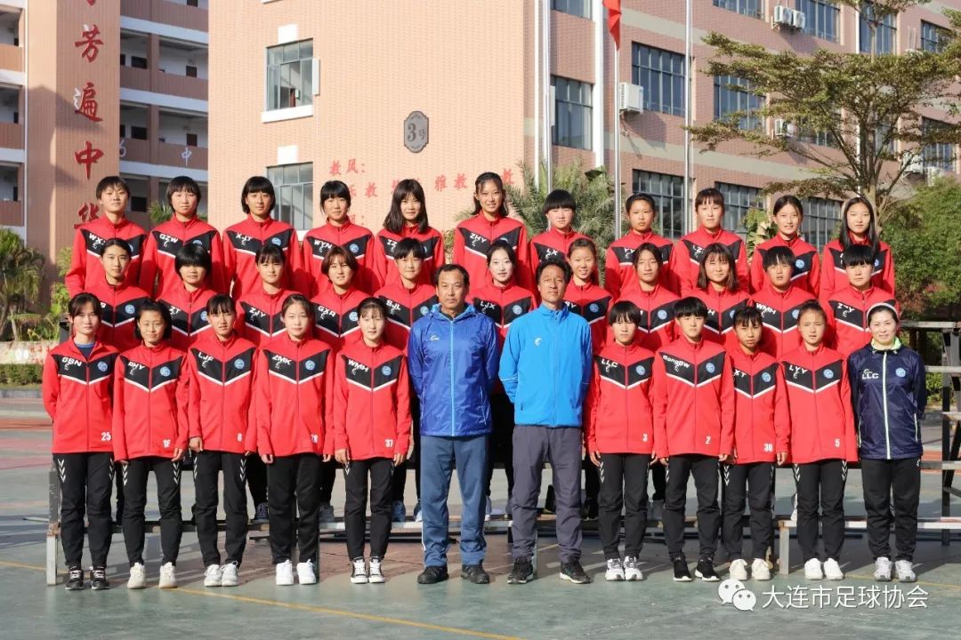 大连足球青训基地组建俱乐部,大连足球青训基地大名单