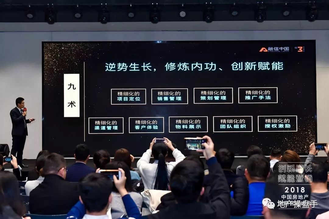 逆市下如何做地产营销,房地产营销复盘四个步骤