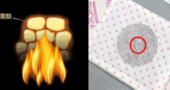 同样是减肥你为什么瘦不下来,同样是减肥为什么你减肥那么慢