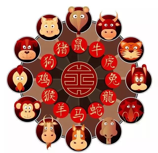 上市公司董事长最新属相排名，属猪的居然最少！这生肖雄霸7年百富榜