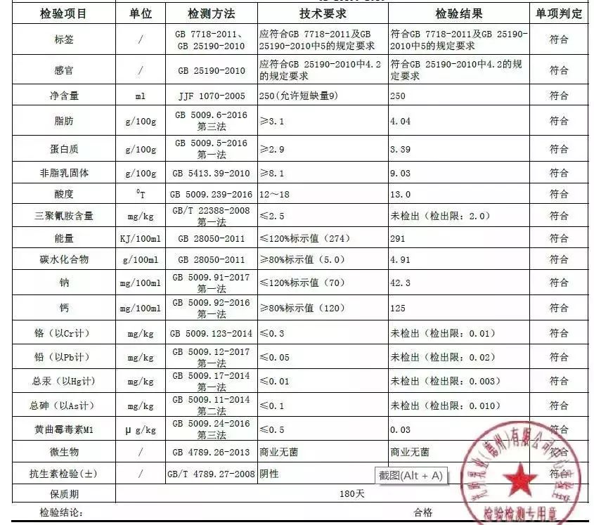 奶粉和牛奶怎么选,牛奶选什么比较好