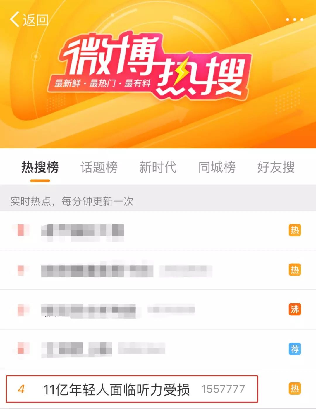 11亿人健康危机,10亿年轻人正面临听力损失的风险