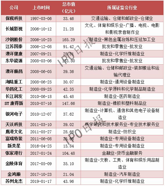 返乡见闻县城,返乡见闻