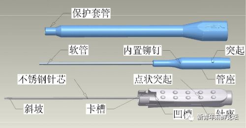 落枕了怎么办最快最有效方法,落枕了怎么办按什么穴位