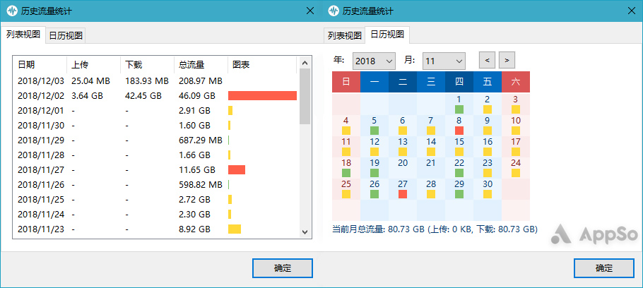 实时流量监控软件哪个最好用,实时流量监控用什么软件