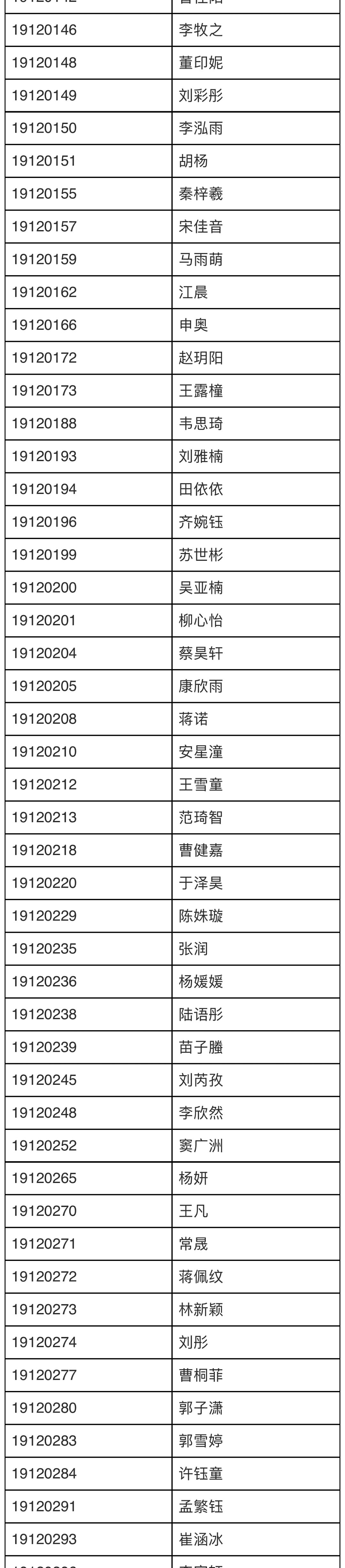 19播主北京考点复试名单及注意事项｜WeChat北师珠
