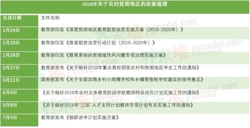 被采取强制性教育措施包括什么,教育五条禁令内容
