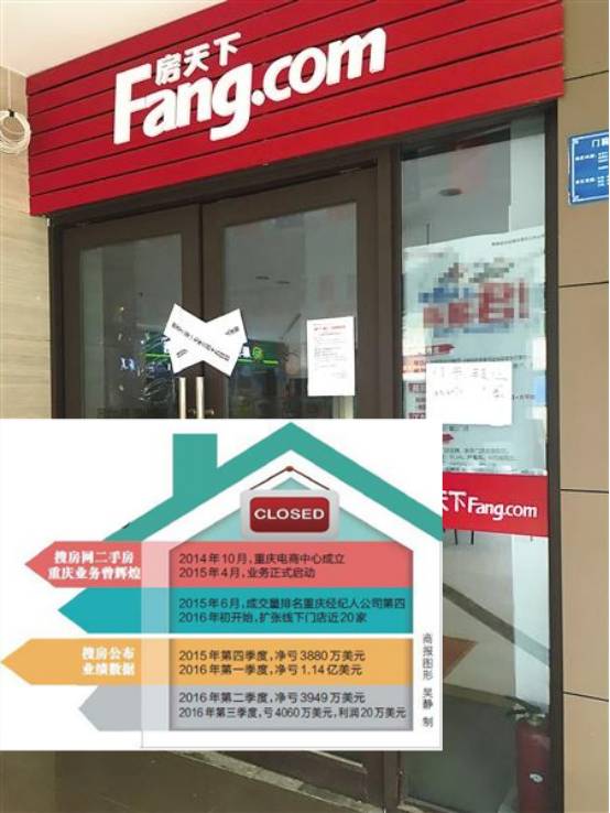 爱屋吉屋投资人,爱屋吉屋倒闭没