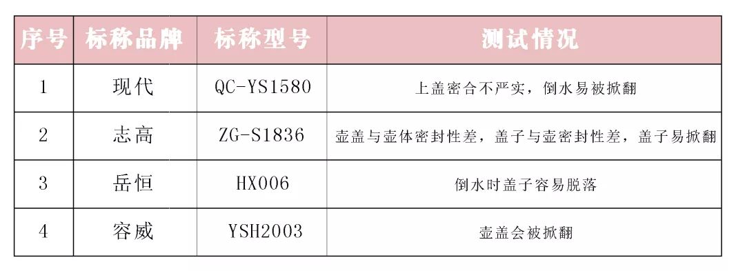 养生壶推荐哪款好一点,哪个养生壶最好用最实在最划算