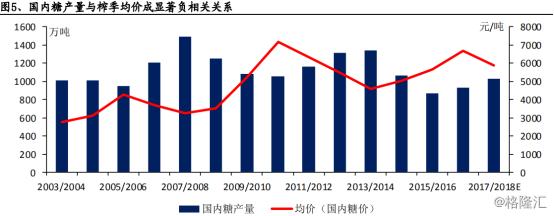 中粮糖业600737,中粮糖业最新利好资讯