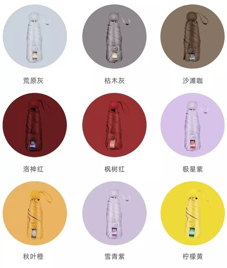 超强防晒防雨胶囊伞,胶囊伞防紫外线小巧便携12.5长