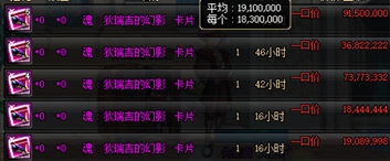 dnf怎么挣钱最快,dnf挣钱技巧