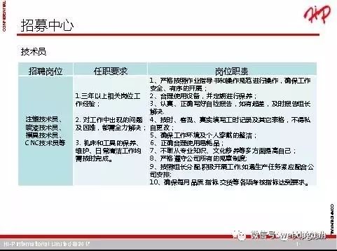 一大堆工作岗位来袭,速看一大批岗位招聘