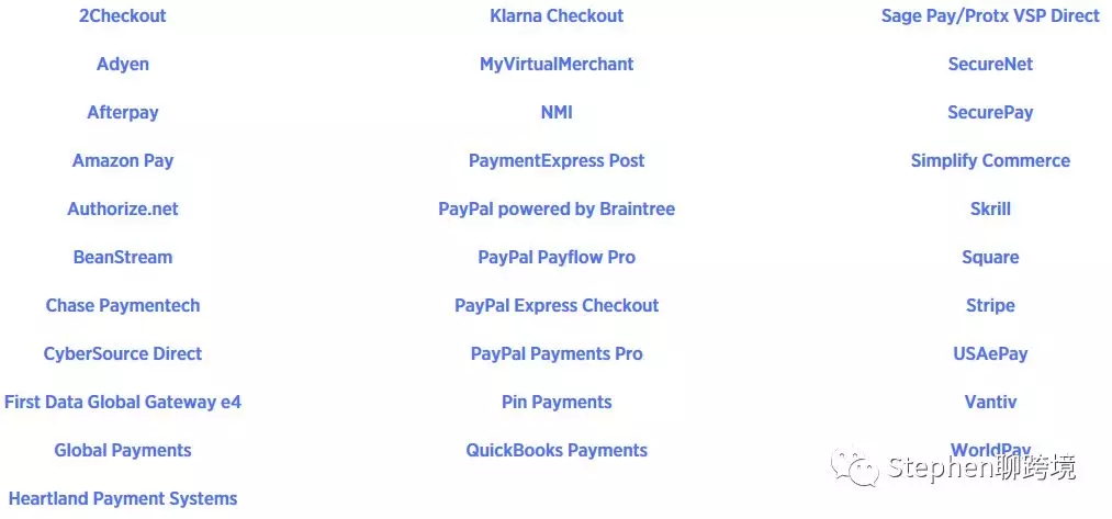 shopify跨境电商入门完整教程,跨境电商自建站shopify如何