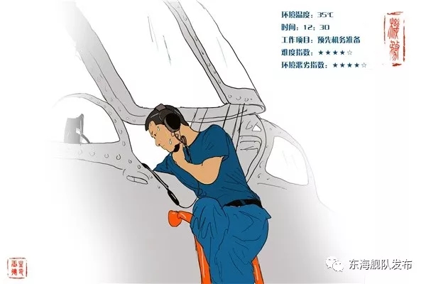 涓浗鏈洪暱婕敾鎵嬬粯,鑸┖鍛樺竻姘旀极鐢诲浘