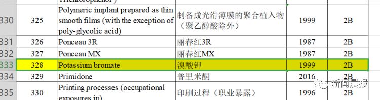 无印良品召回真的假的,无印良品瓶装水怎么处理