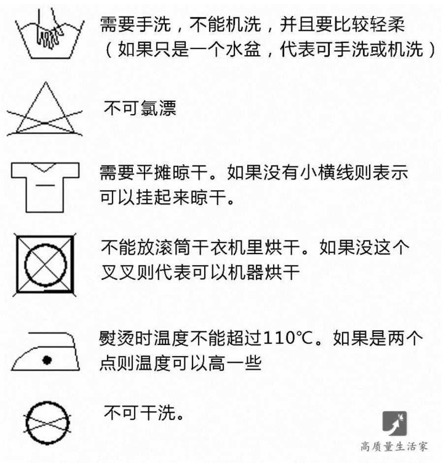 买衣服要注意什么标志,买衣服不要看价格要看性价比