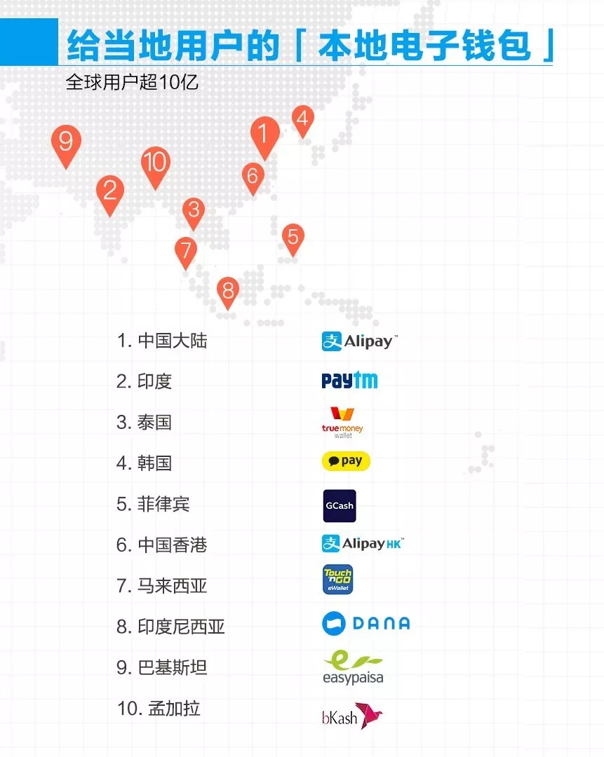 支付宝香港支付转回大陆,港版支付宝可以出境吗