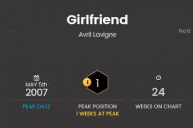 AvrilLavigne——《Girlfriend》花路千万条，健康第一条