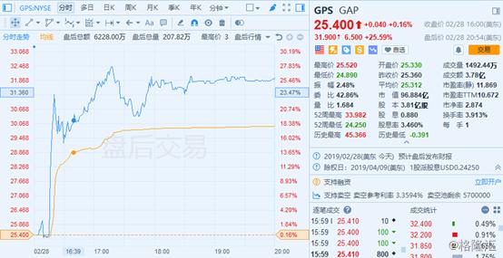 盖璞gap是国产品牌,盖璞gap