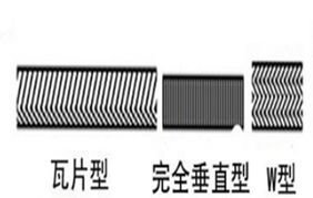 99%的人都不知道的秘密,99%的不知道的秘密