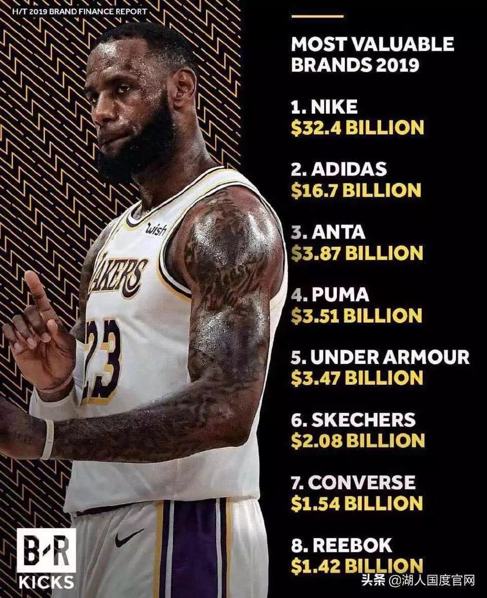 看这个中国品牌如何升级打怪