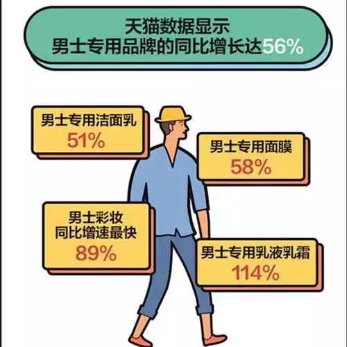 纪梵希小羊皮口红500,纪梵希口红小羊皮500