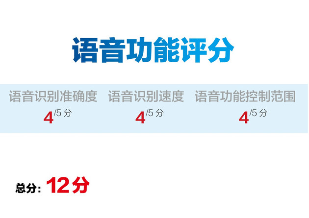 奔驰车机系统区别,奔驰最新的车机系统测评