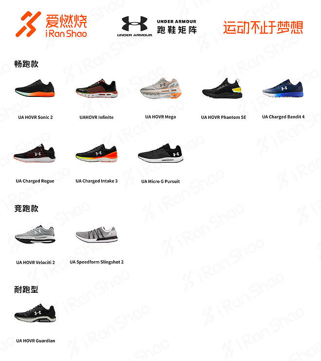 ua系列跑鞋详解,教你揭穿跑鞋迷阵2018新百伦