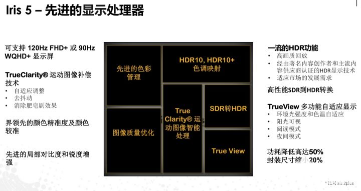 pixelworks独立显卡,最新pixelworks芯片