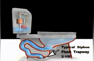 冲马桶水声特别响怎么办,虹吸马桶冲完水有吸水声