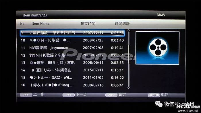 4kuhd工业相机,uhd4k蓝光