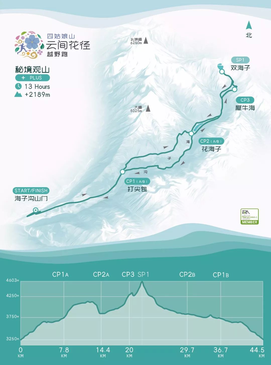 四姑娘山11月越野跑,2024四姑娘山云间花径越野跑