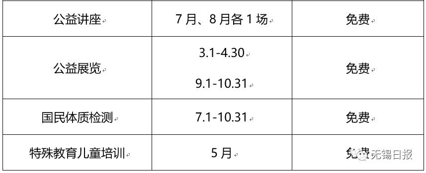 无锡体育中心暂停开放,无锡体育中心最新消息