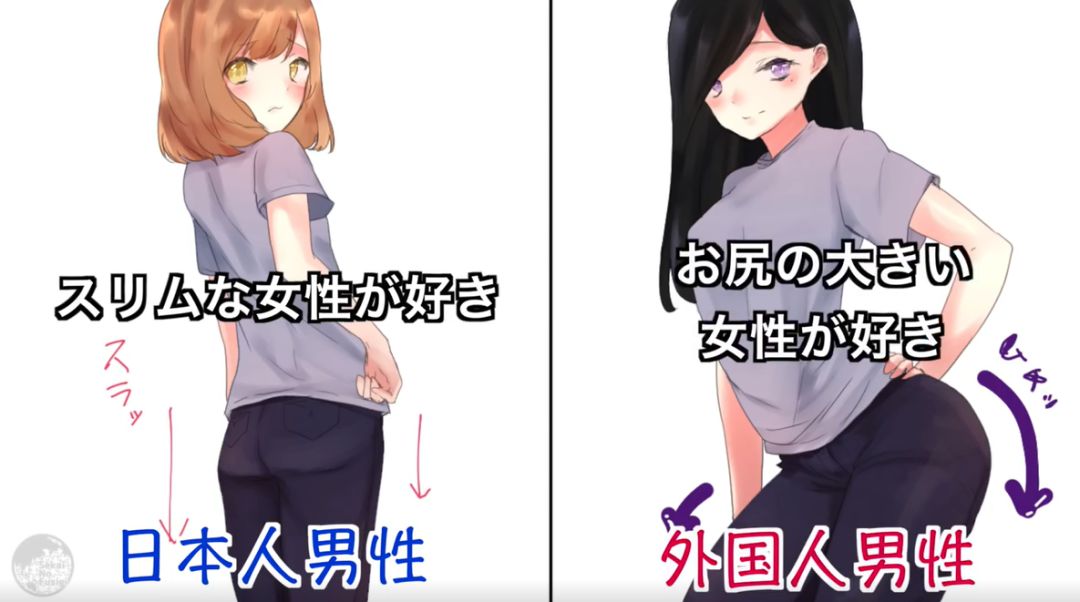 日站总结：面对女生，日本男生和外国男生的9大不同点