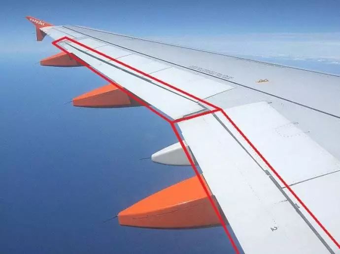 飞机上中下机翼作用,飞机的各个机翼有什么用