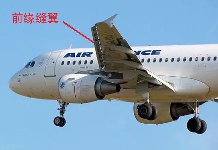 飞机上中下机翼作用,飞机的各个机翼有什么用