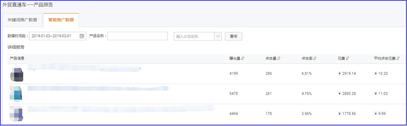 定向推广要加什么,直通定向推广方法