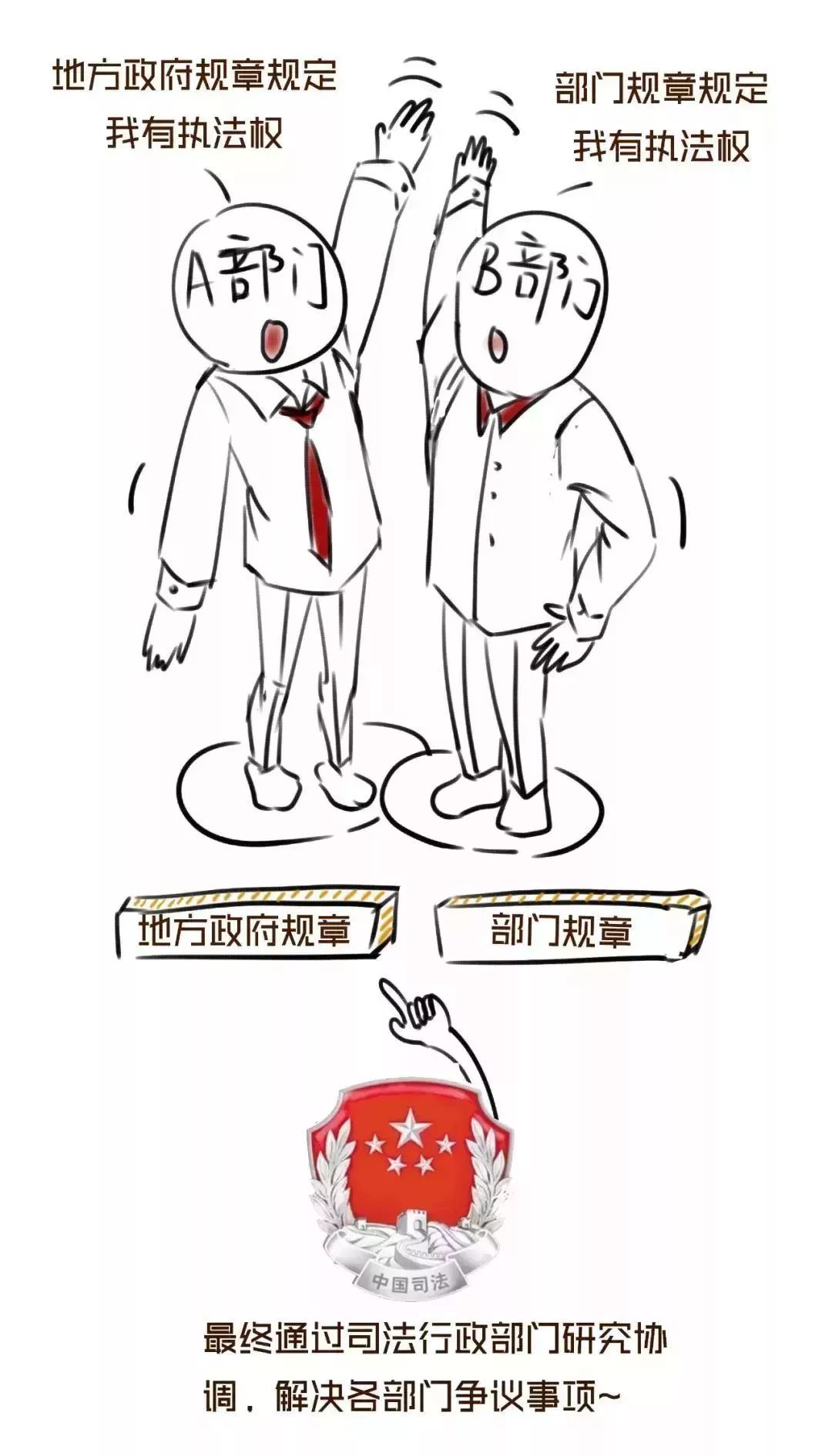 【转载】你好，我是司法部！来认识一下？