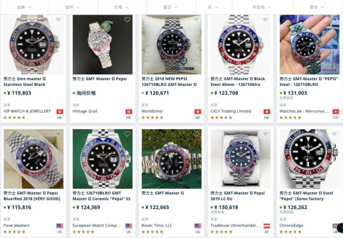 劳力士新出的表款什么时候能购买,劳力士手表2021价目表官网价格