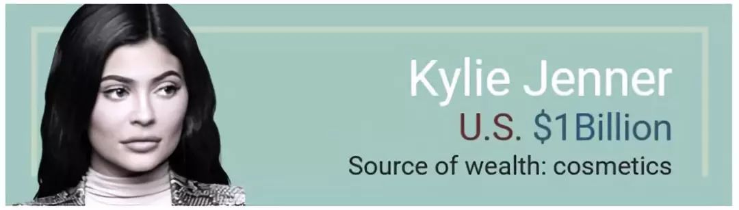 福布斯2022最具影响力人物,2019年福布斯十大富豪排名