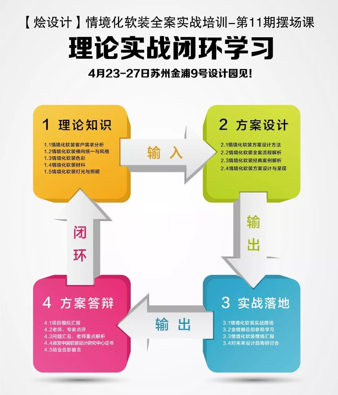 软装市场如何破局,软装市场现状趋势