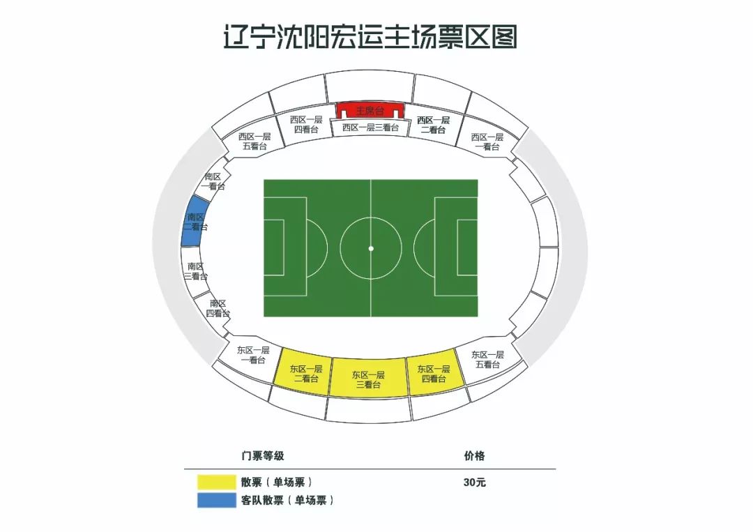辽宁沈阳宏运,辽宁沈阳宏运vs大连一方