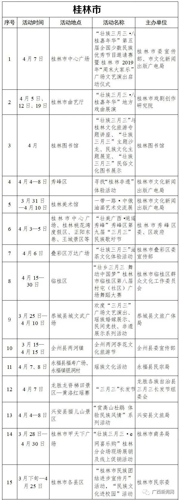 广西壮族三月三幼儿园活动方案,广西壮族自治区三月三有什么活动