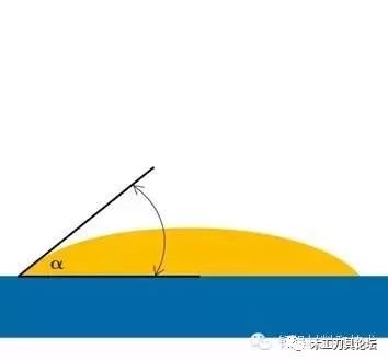 圆锯机的知识,圆刀知识大全讲解