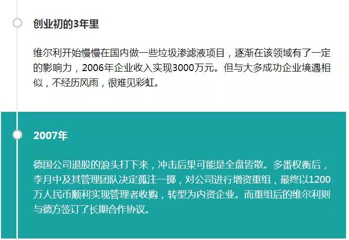 维尔利环保集团商业模式,维尔利环保科技有限公司