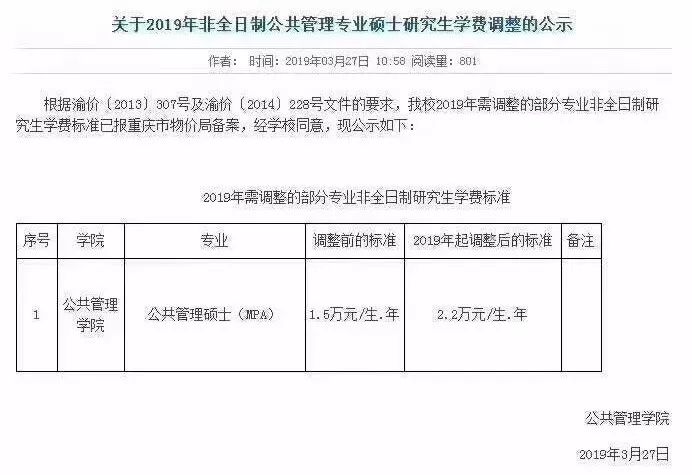 mba学费为什么非全日制的反而高,mba学费山大
