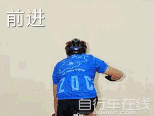 骑行手语动态图,集体骑行手势图解