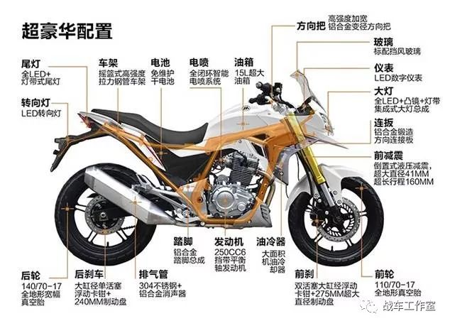 凯越车主最新评价,凯越车主