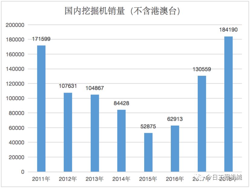 市场小生意好做吗,市场小生意有什么好做